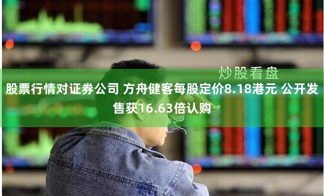 股票行情对证券公司 方舟健客每股定价8.18港元 公开发售获16.63倍认购